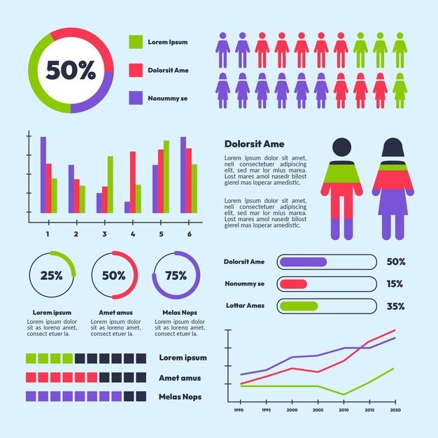 Plantilla de gráfico demográfico de diseño plano