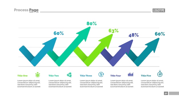 Vector gratuito plantilla de gráfico de porcentaje de cinco flechas. datos comerciales