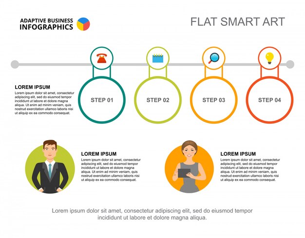 Plantilla de gráfico de proceso de cuatro pasos para la presentación