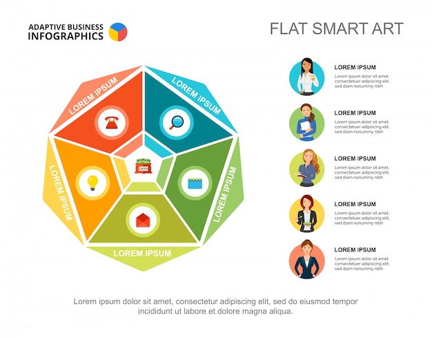 Plantilla de gráfico de proceso de lista de cinco puntos para la presentación. datos comerciales