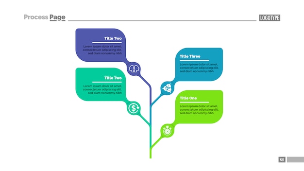 Plantilla del gráfico de proceso de la metáfora del árbol de cuatro hojas para la presentación.