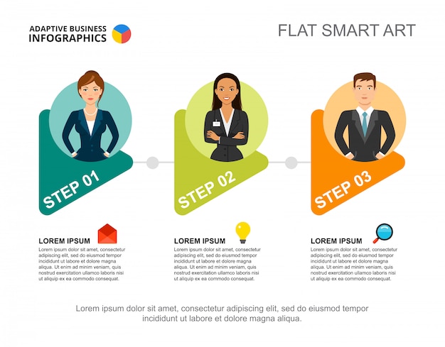Plantilla de gráfico de proceso de tres pasos para presentación
