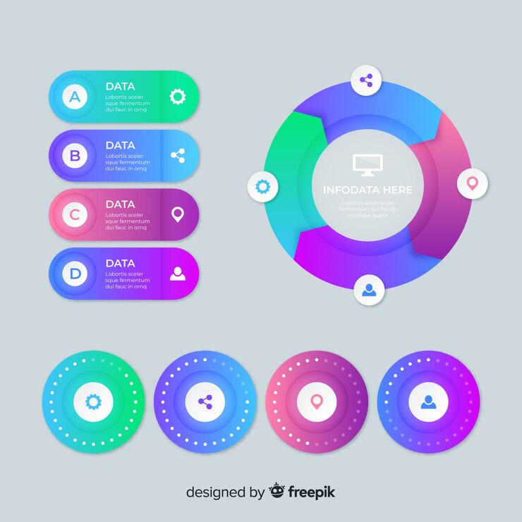 Vector gratuito plantilla de gráficos informativos