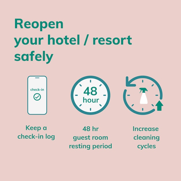 Vector gratuito plantilla ig de medidas de seguridad covid 19, vector reabrir su hotel de forma segura