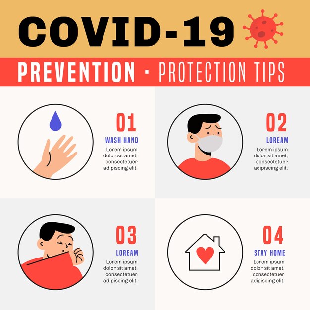 Plantilla de ilustración de consejos de prevención y protección de coronavirus