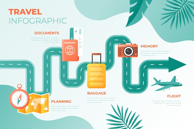 Plantilla de infografía de agencia de viajes degradada