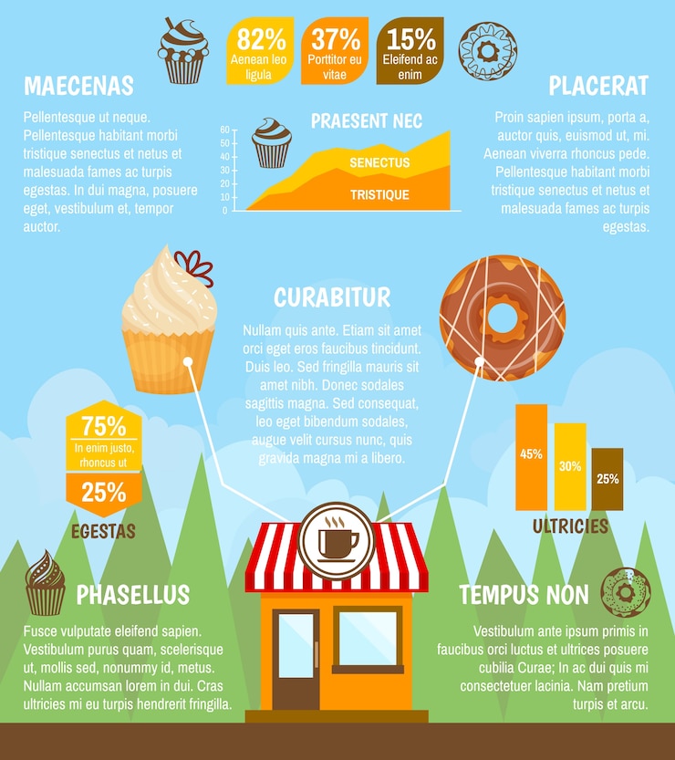 Vector gratuito plantilla de infografía de alimentos