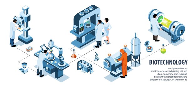plantilla de infografía de biotecnología isométrica con científicos que hacen investigación en ilustración vectorial de laboratorio