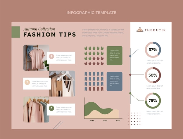Plantilla de infografía de boutique de ropa mínima plana