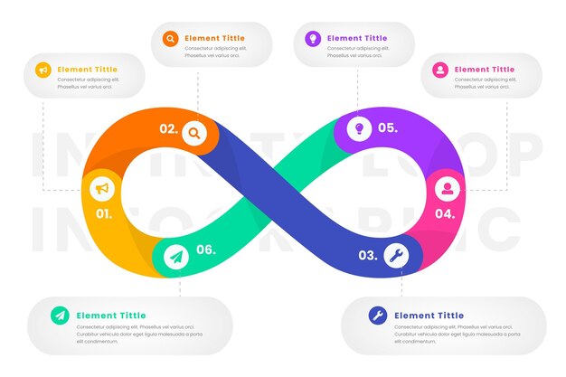 Plantilla de infografía bucle infinito