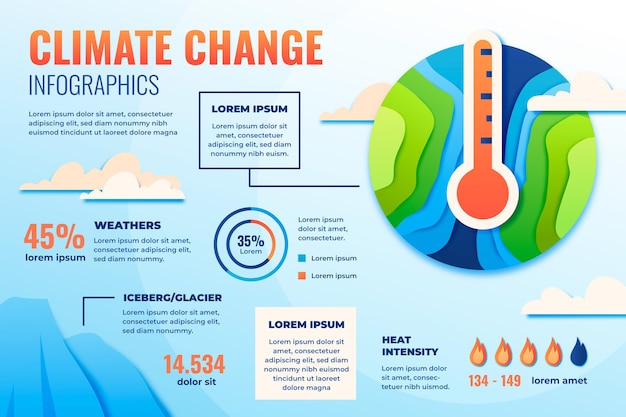 Vector gratuito plantilla de infografía de cambio climático de estilo de papel