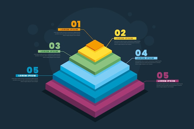 Vector gratuito plantilla de infografía de capas de bloque