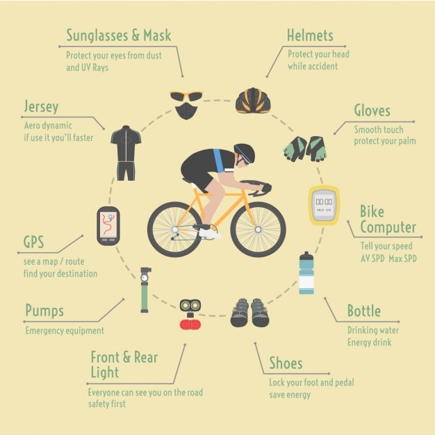 Plantilla de infografía de ciclismo