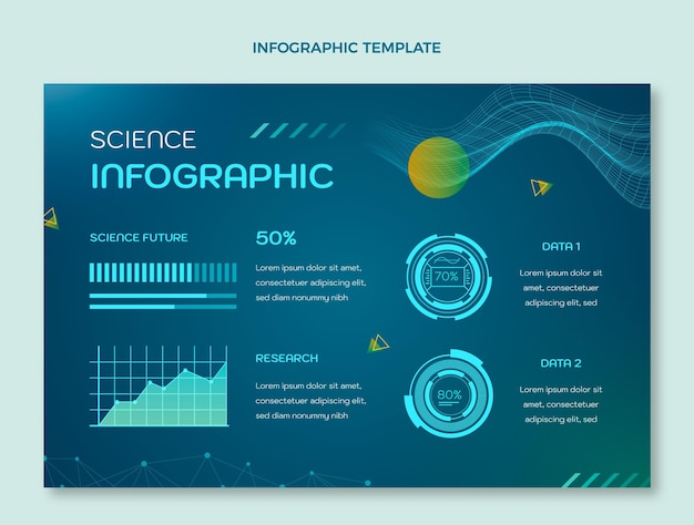 Plantilla de infografía de ciencia degradada