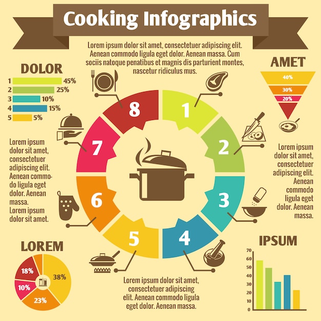Plantilla de infografía de cocina