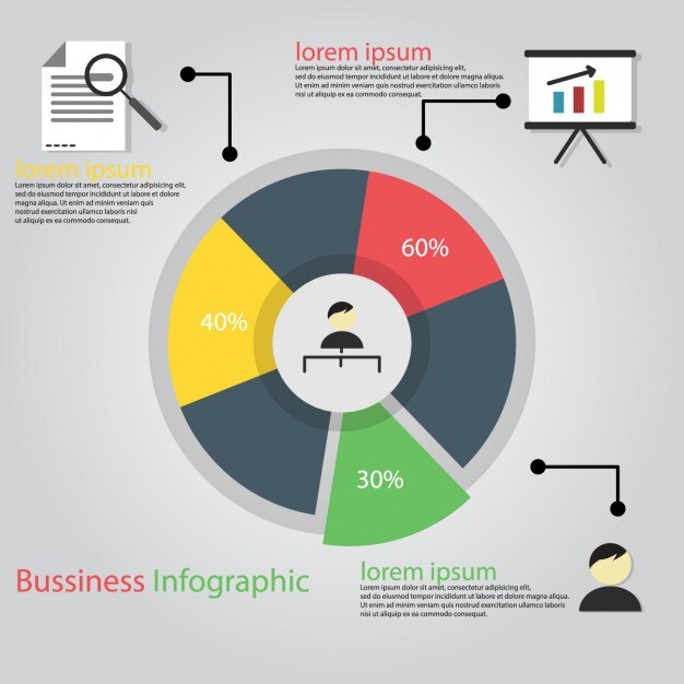 Plantilla de infografía a color