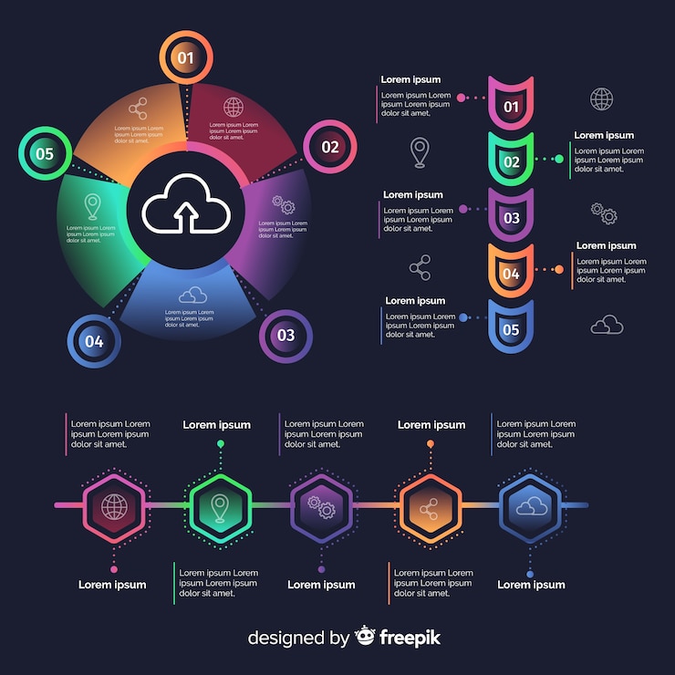 Vector gratuito plantilla infografía colorida diseño plano