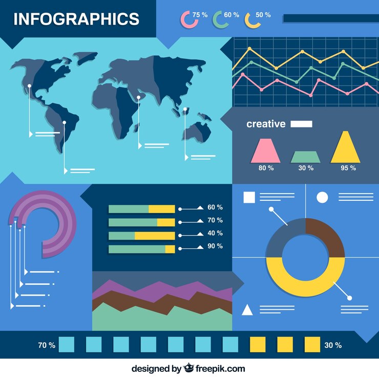 Vector gratuito plantilla de infografía colorida