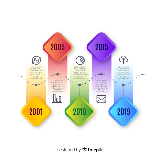 Plantilla de infografía colorido de línea de tiempo