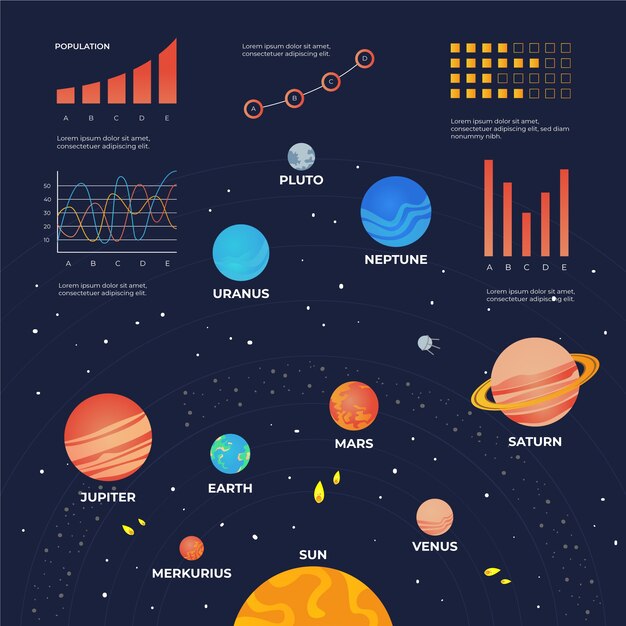 Plantilla de infografía colorido sistema solar