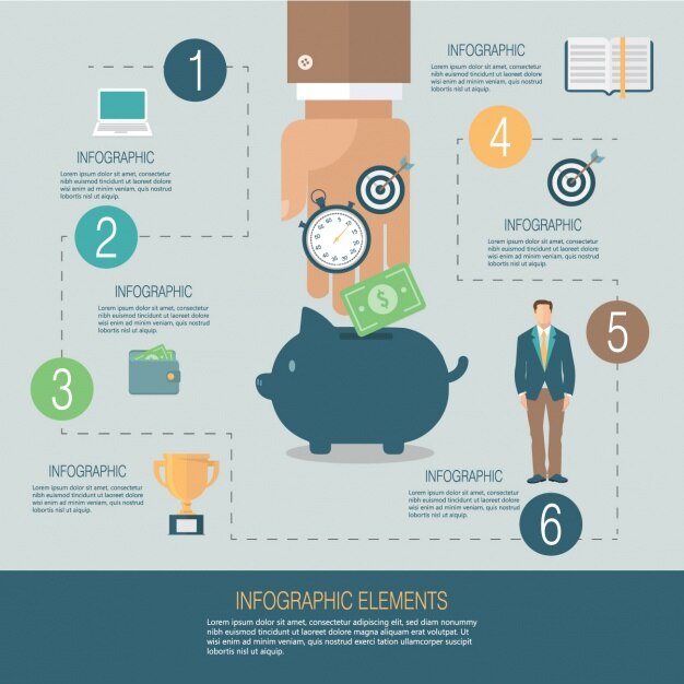Vector gratuito plantilla infografía de comercio