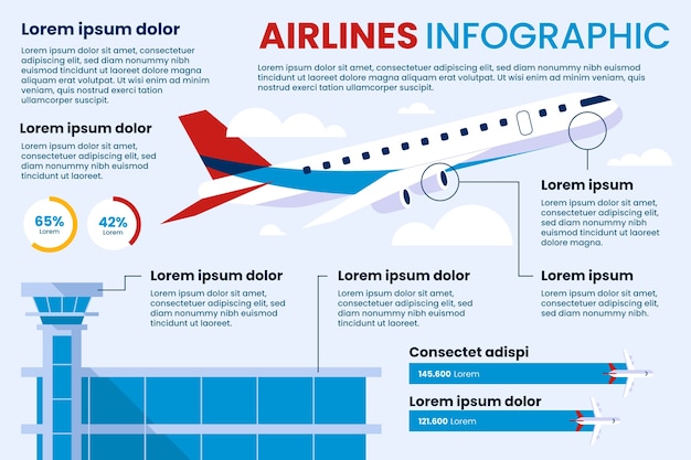 Vector gratuito plantilla de infografía de compañía de servicio de aerolínea plana