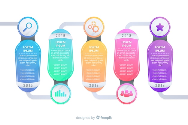 Plantilla de infografía con el concepto de línea de tiempo