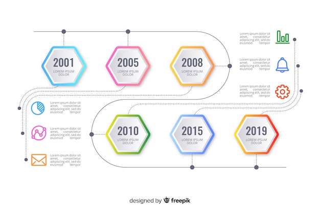 Plantilla de infografía con concepto de línea de tiempo