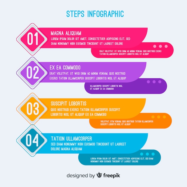 Plantilla de infografía con concepto de pasos