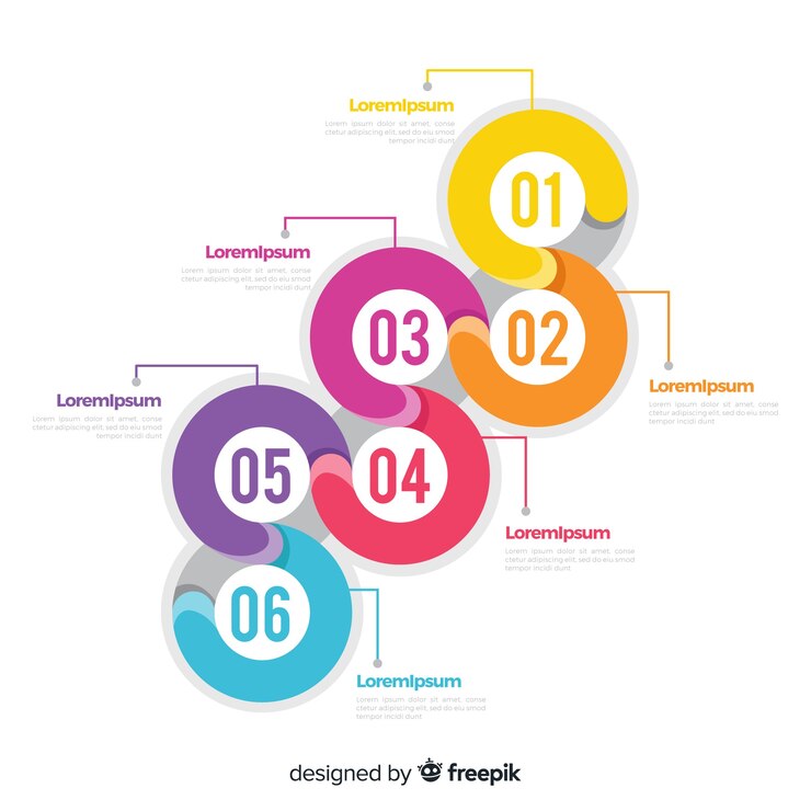 Vector gratuito plantilla de infografía con concepto de pasos