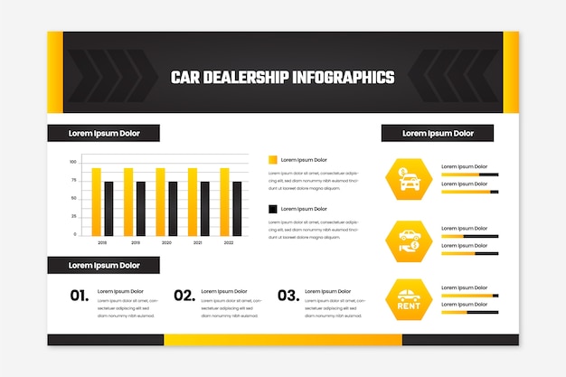 Vector gratuito plantilla de infografía de concesionario de automóviles