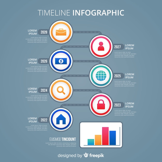 Plantilla de infografía creativa colorida línea de tiempo