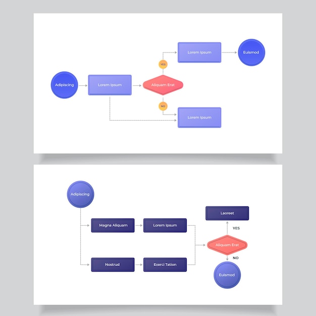 Plantilla de infografía para diagrama de flujo