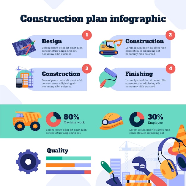 Plantilla de infografía para el dominio de la construcción.