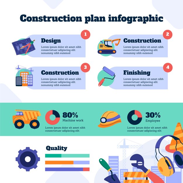 Plantilla de infografía para el dominio de la construcción.