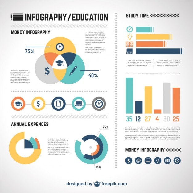 Vector gratuito plantilla de infografía educativa
