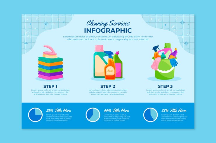 Vector gratuito plantilla de infografía empresarial de servicios de limpieza de gradiente