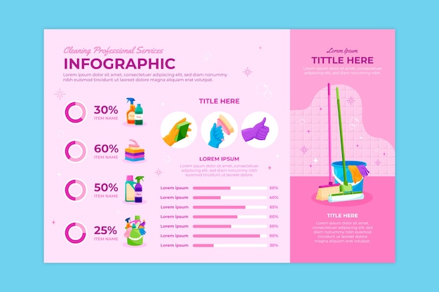 Plantilla de infografía empresarial de servicios de limpieza de gradiente