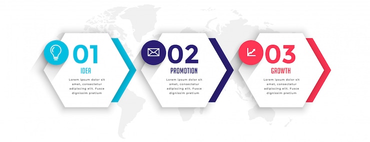 Vector gratuito plantilla de infografía empresarial de tres pasos de estilo hexagonal