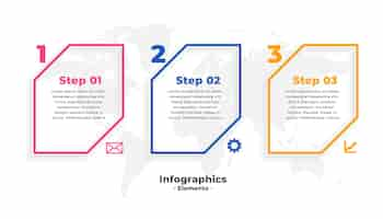 Vector gratuito plantilla de infografía empresarial con tres pasos.