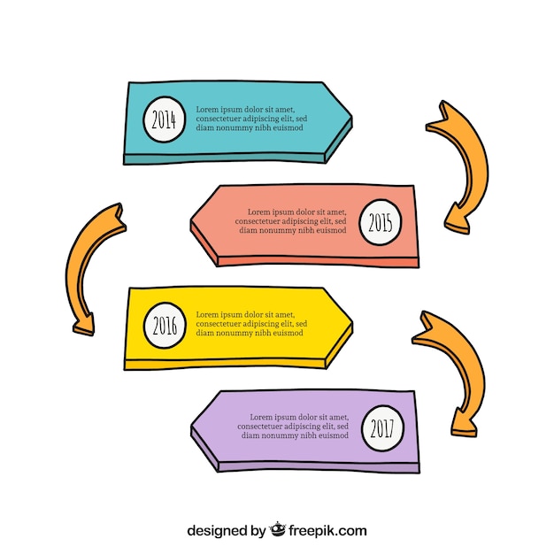Plantilla de infografía con estilo dibujado a mano