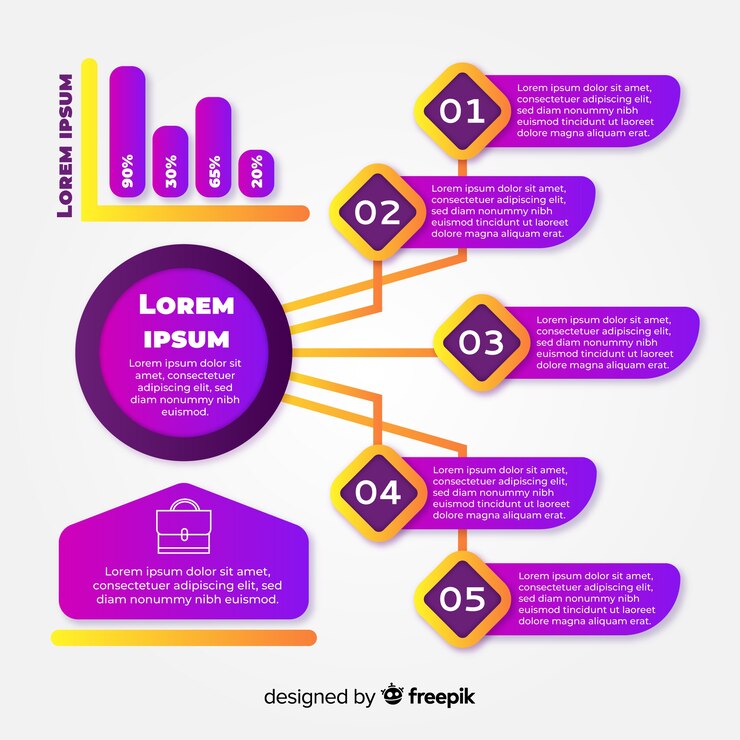 Vector gratuito plantilla de infografía en estilo gradiente