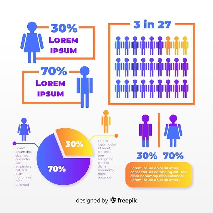 Vector gratuito plantilla de infografía en estilo gradiente
