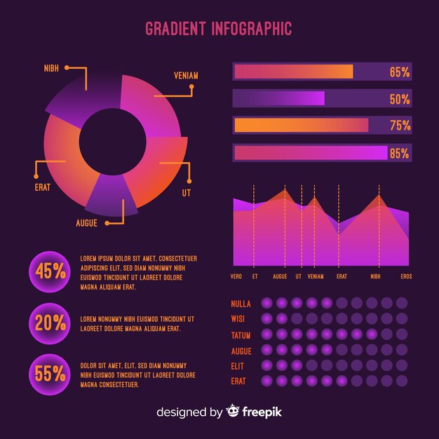 plantilla de infografía en estilo gradiente
