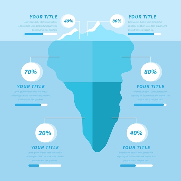 Plantilla de infografía estilo iceberg