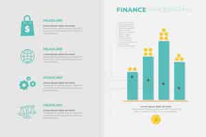 Vector gratuito plantilla de infografía de finanzas