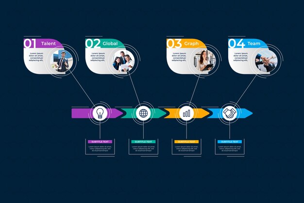 Plantilla de infografía con foto