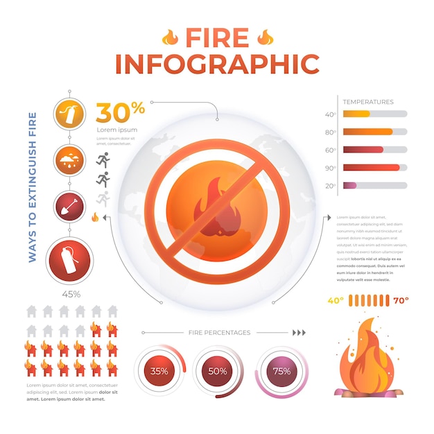 Plantilla de infografía de fuego degradado