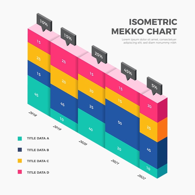 Vector gratuito plantilla de infografía de gráfico isométrico de mekko