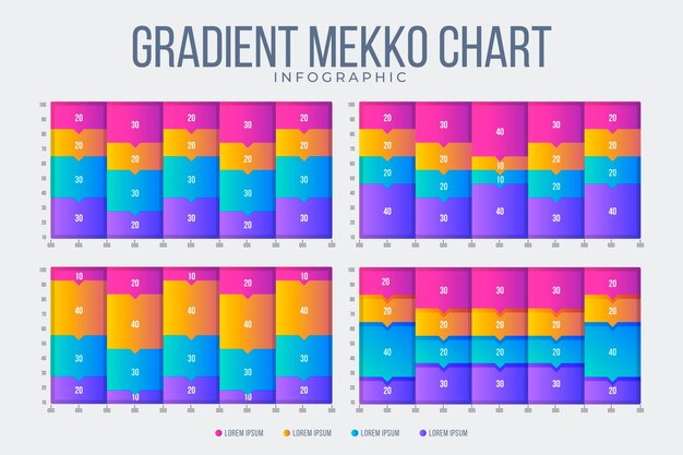 Plantilla de infografía de gráfico de mekko degradado